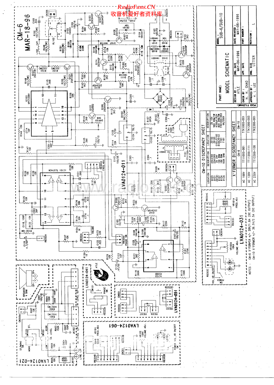 JBL-SUB6-sub-sm 维修电路原理图.pdf_第1页