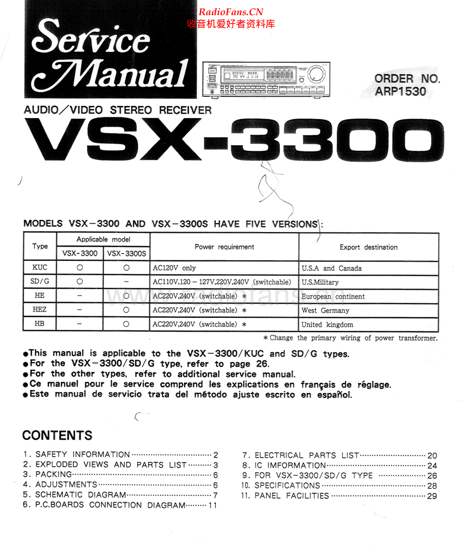 Pioneer-VSX3300-avr-sm 维修电路原理图.pdf_第1页