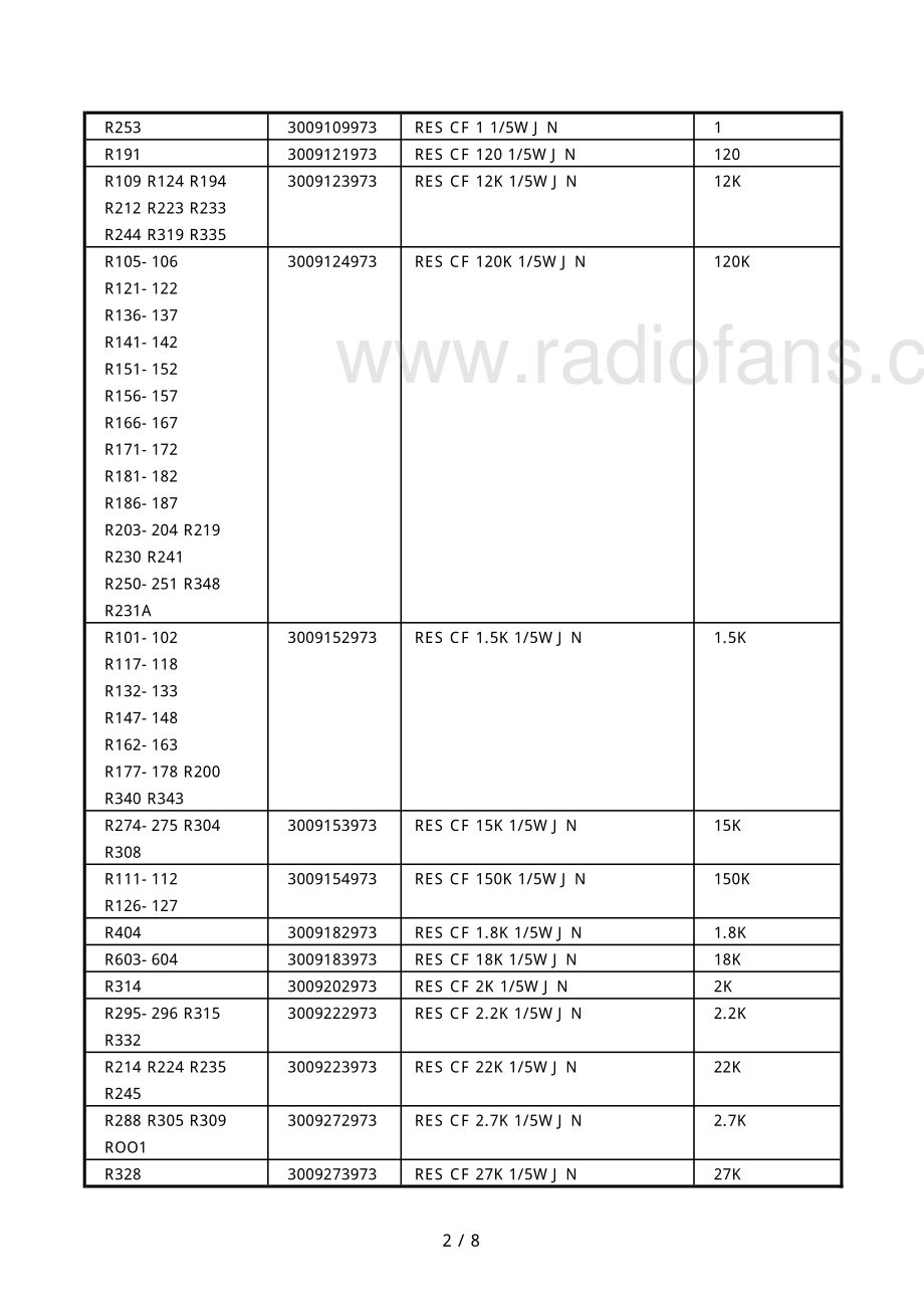 InterM-PP9113-pre-sm 维修电路原理图.pdf_第3页