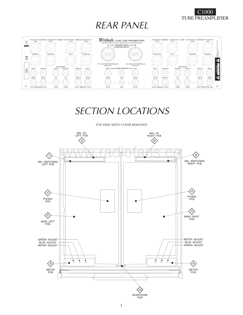 McIntosh-C1000T-pre-sm(2) 维修电路原理图.pdf_第3页