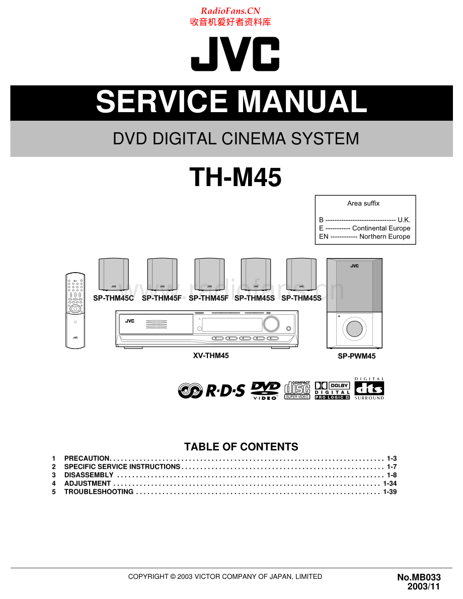 JVC-THM45-ddcs-sm 维修电路原理图.pdf_第1页