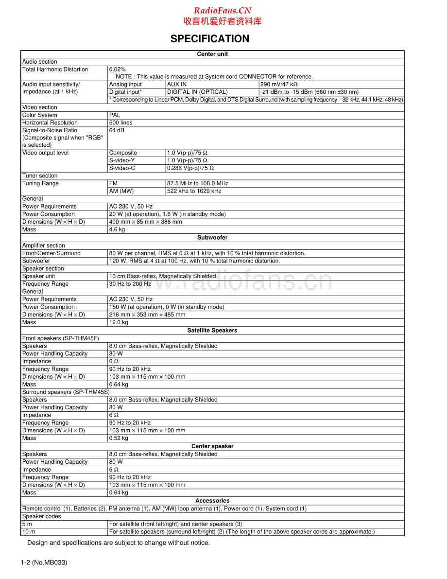 JVC-THM45-ddcs-sm 维修电路原理图.pdf_第2页