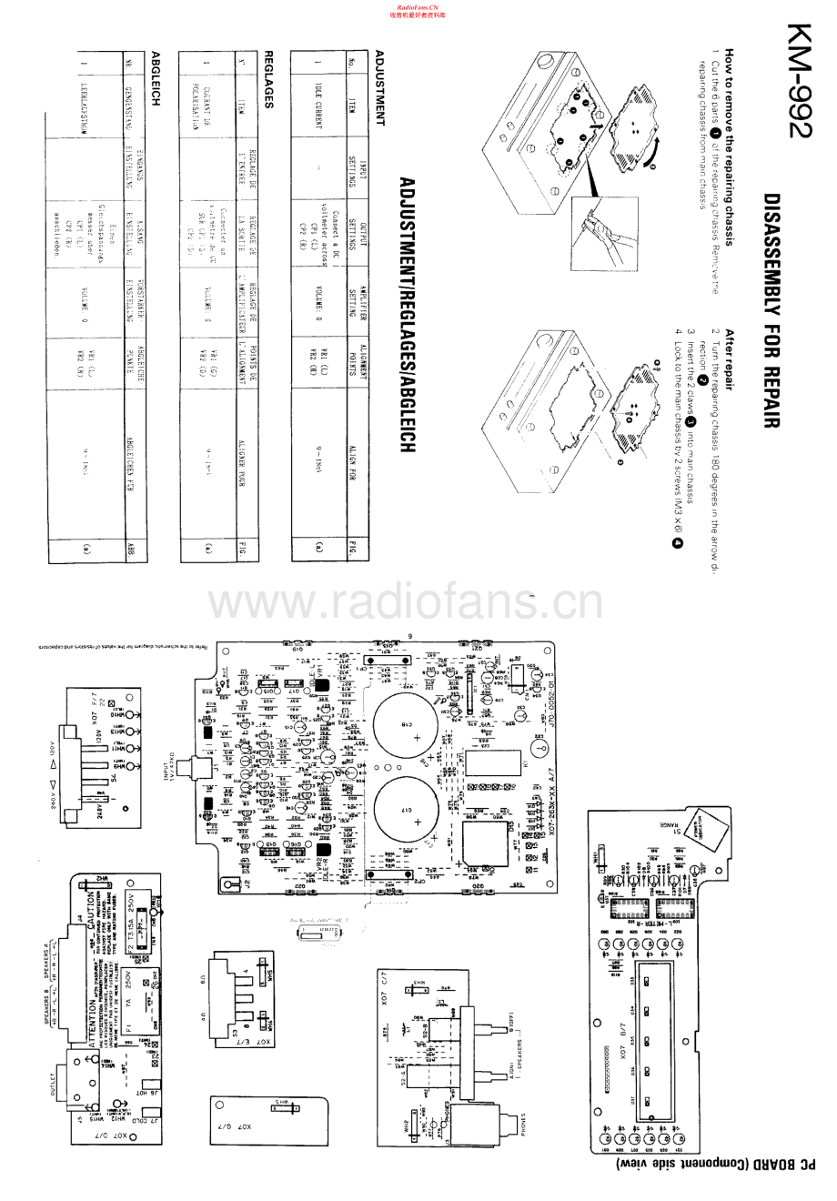 Kenwood-KM992-pwr-sm 维修电路原理图.pdf_第2页