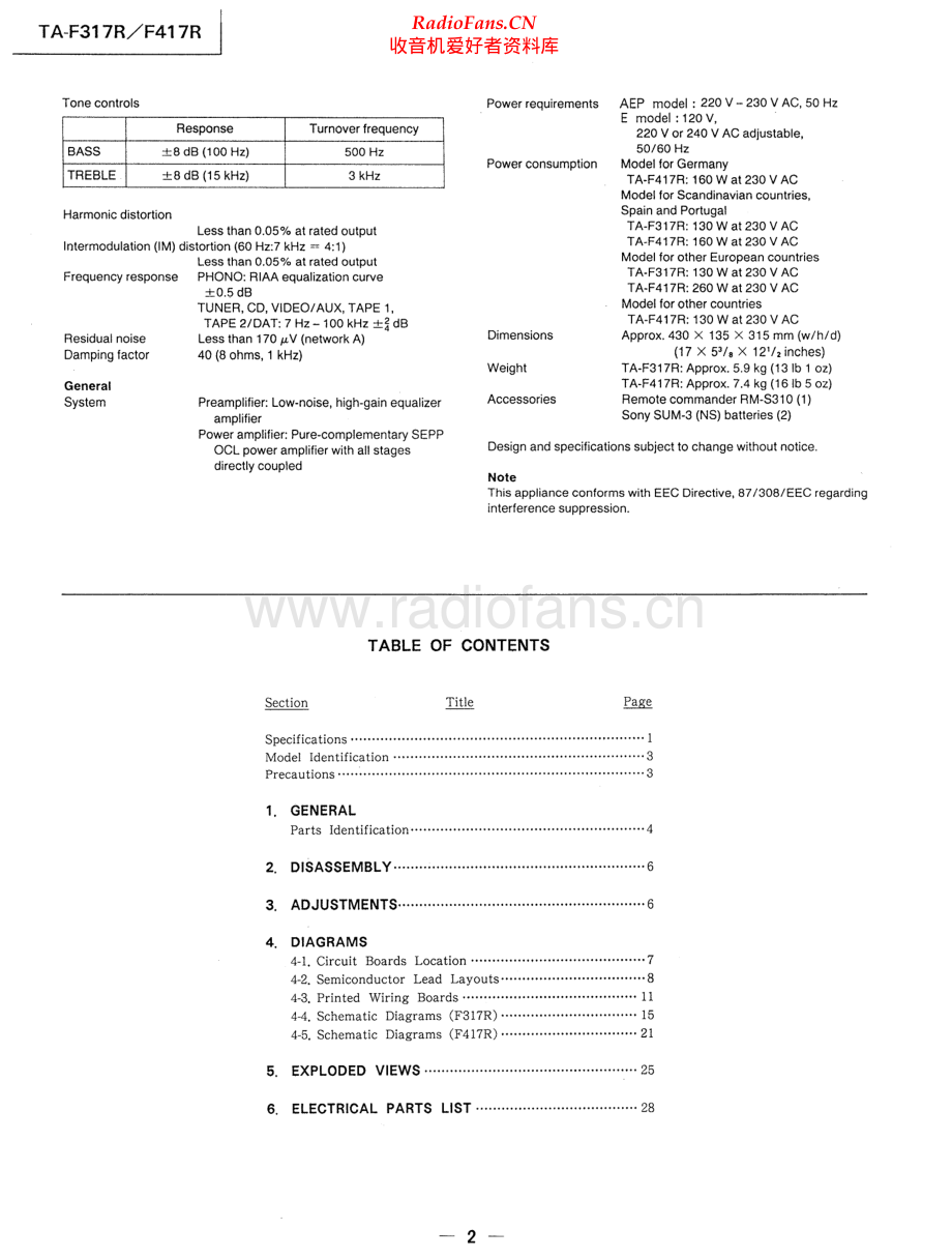 Sony-TAF417R-int-sm 维修电路原理图.pdf_第2页