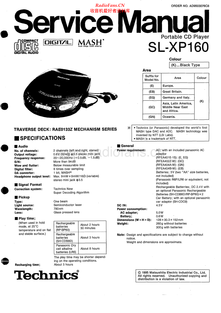 Technics-SLXP160-dm-sm(1) 维修电路原理图.pdf_第1页