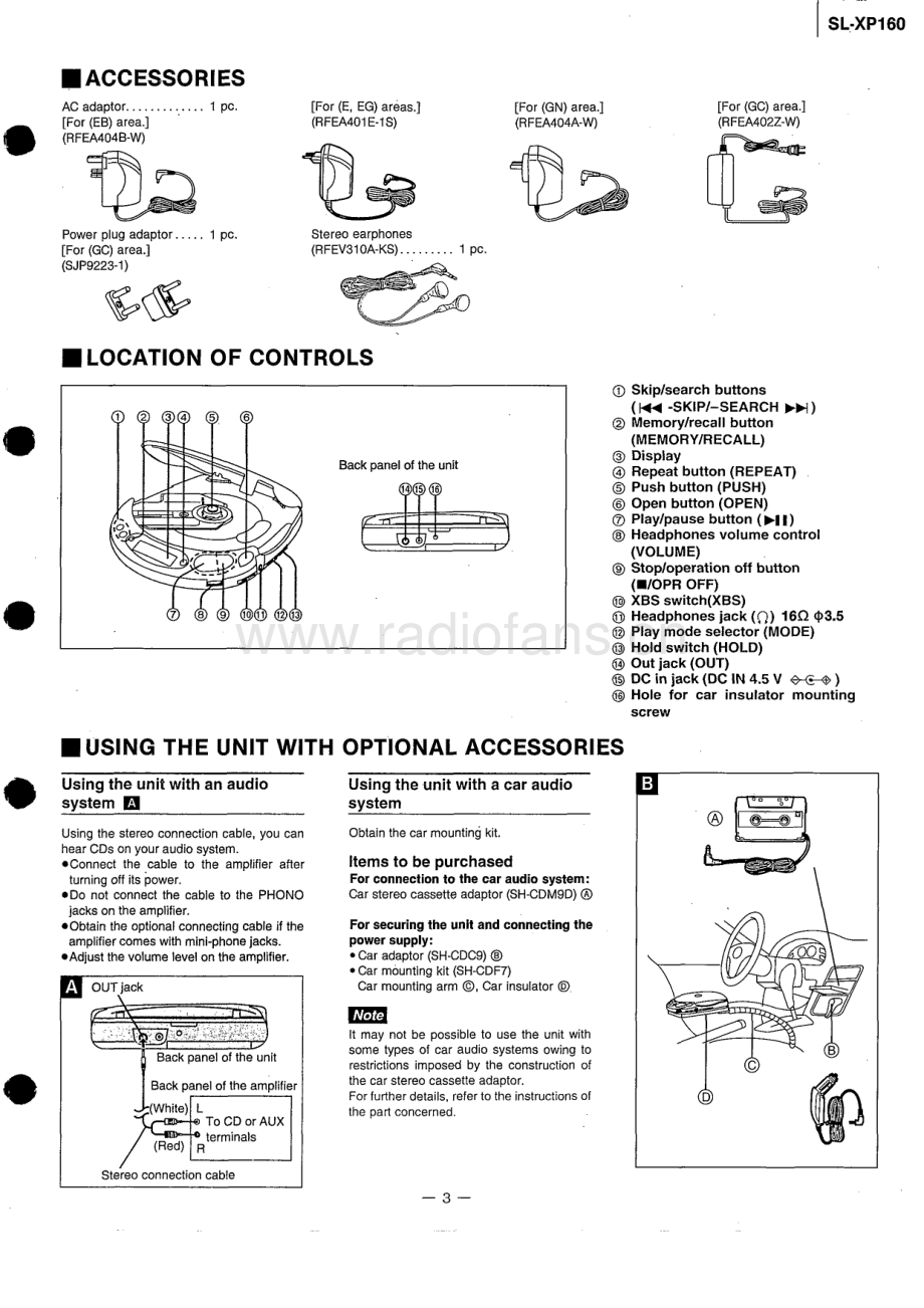 Technics-SLXP160-dm-sm(1) 维修电路原理图.pdf_第3页