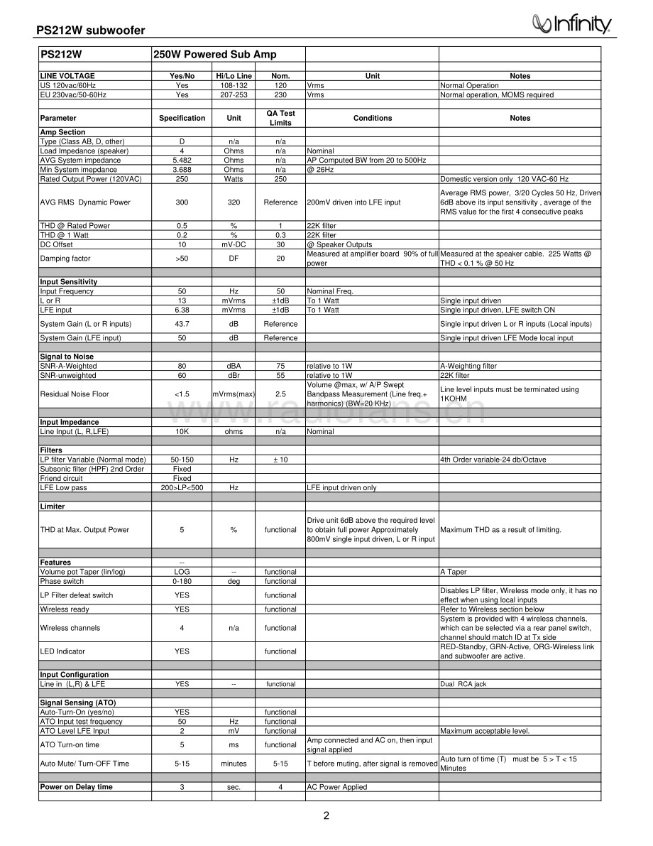 Infinity-PS212W-sub-sm 维修电路原理图.pdf_第3页