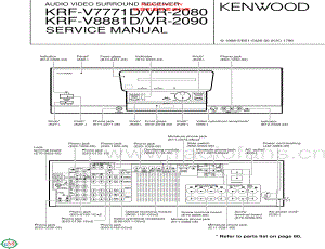 Kenwood-KRFVR2080-avr-sm 维修电路原理图.pdf