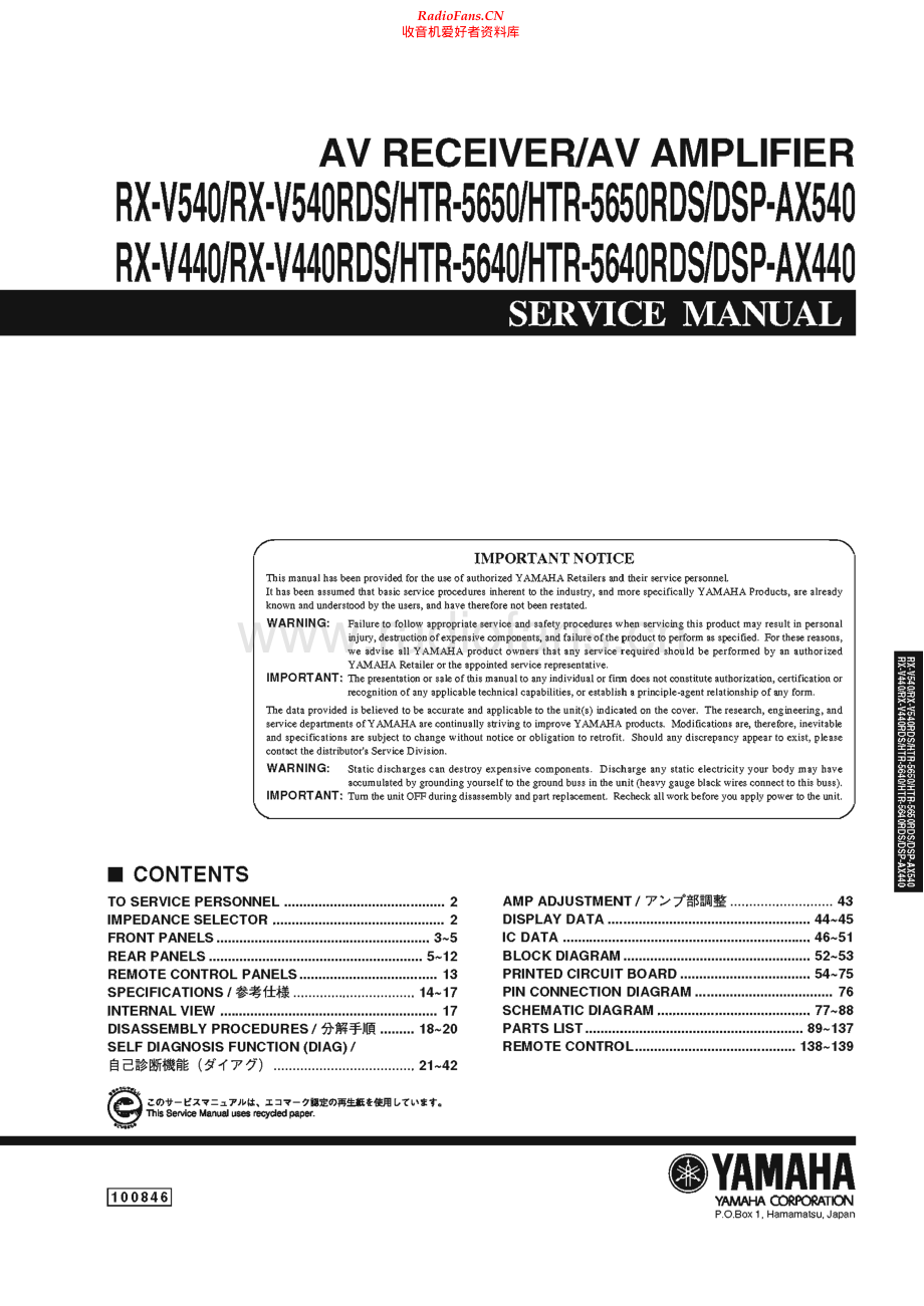 Yamaha-HTR5640-avr-sm 维修电路原理图.pdf_第1页