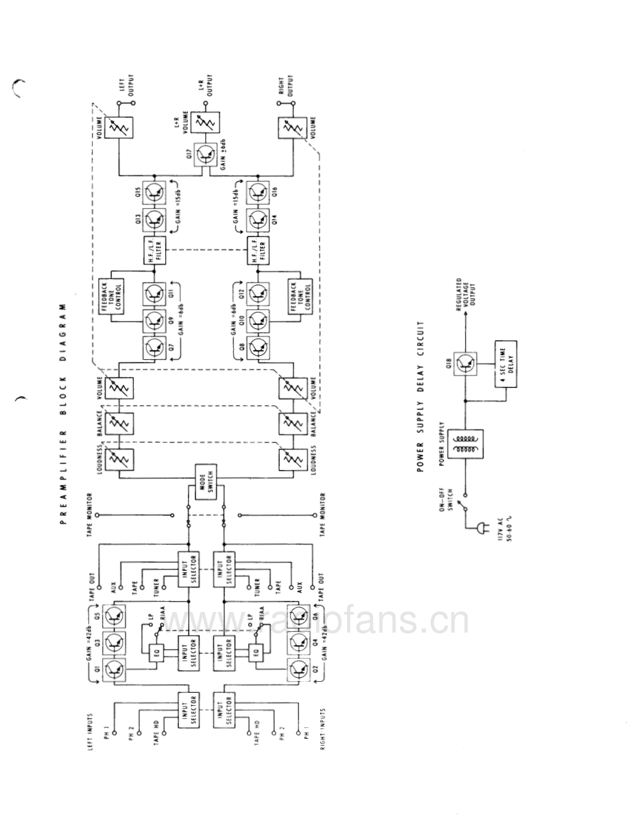 McIntosh-C24-pre-sm 维修电路原理图.pdf_第3页