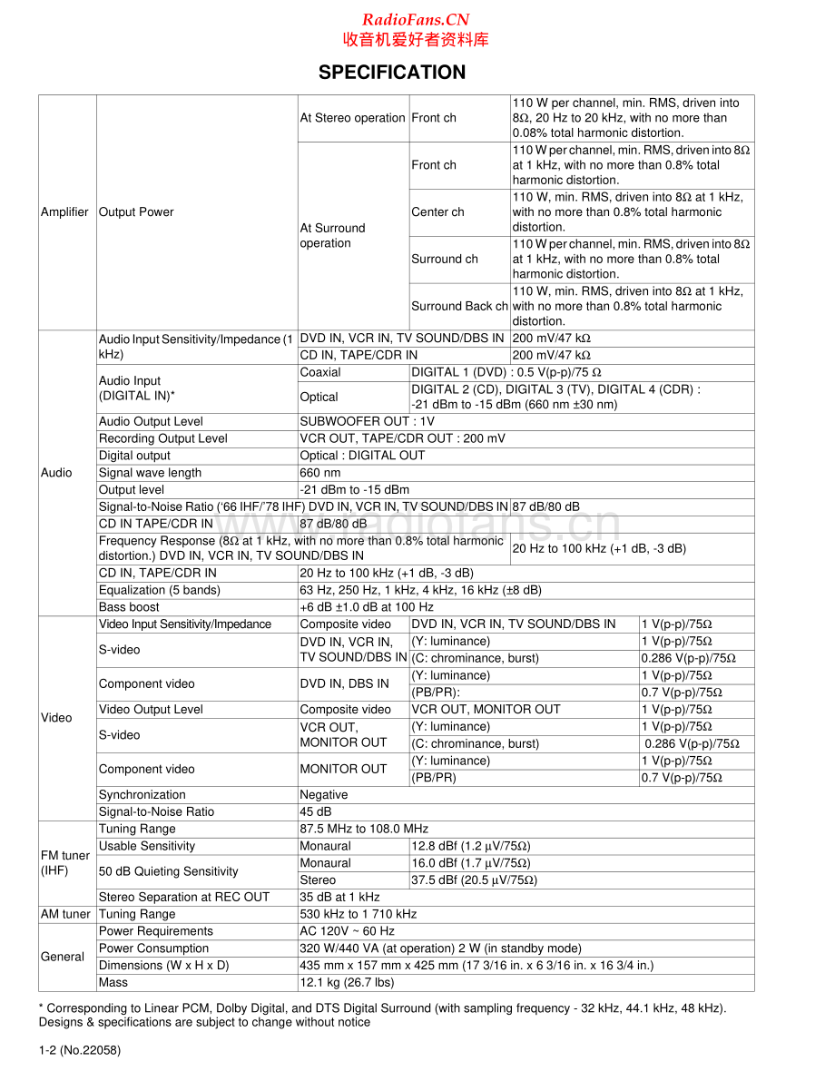 JVC-RX7030VBK-avr-sm 维修电路原理图.pdf_第2页