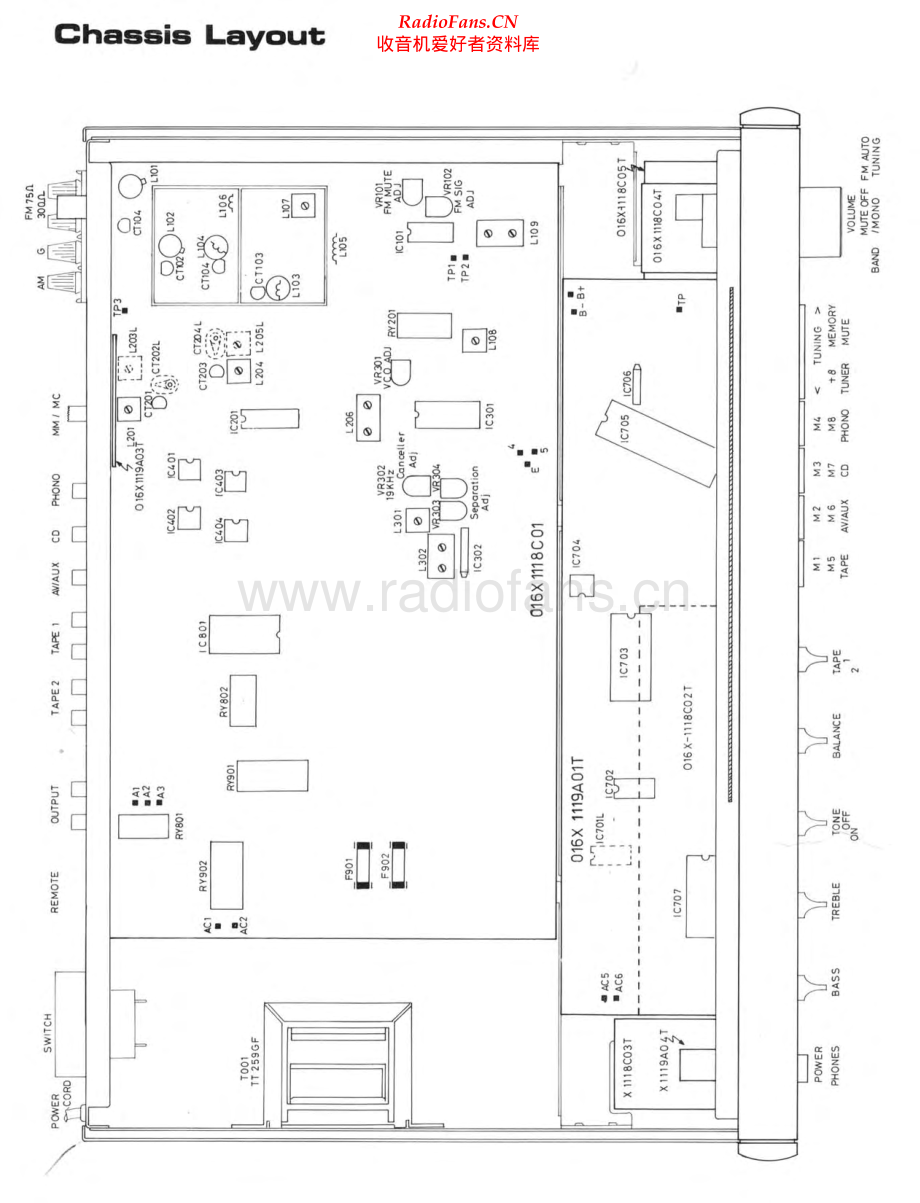 Rotel-RTC850L-pre-sm 维修电路原理图.pdf_第2页