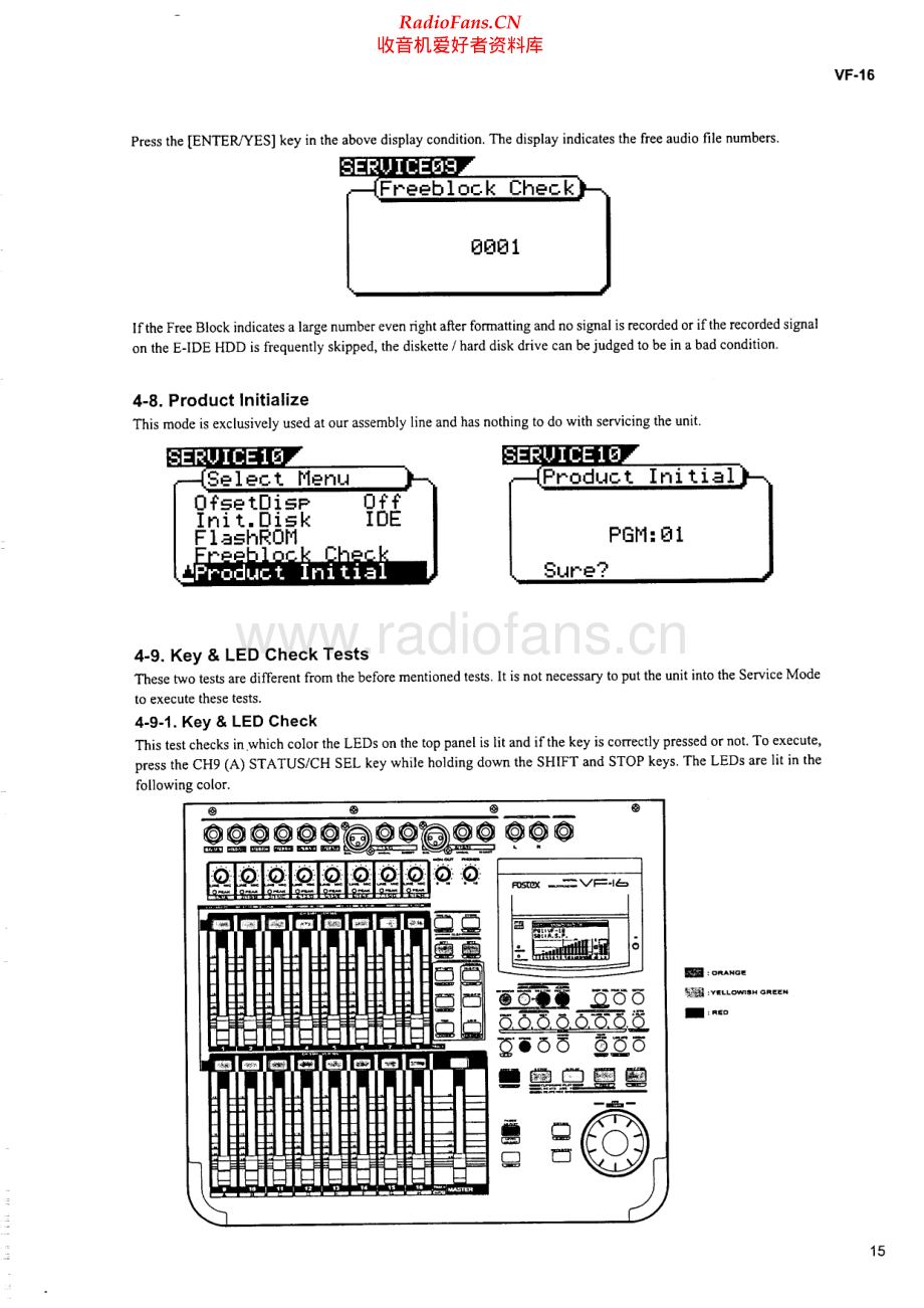 Fostex-VF16-dm-sm维修电路原理图.pdf_第2页