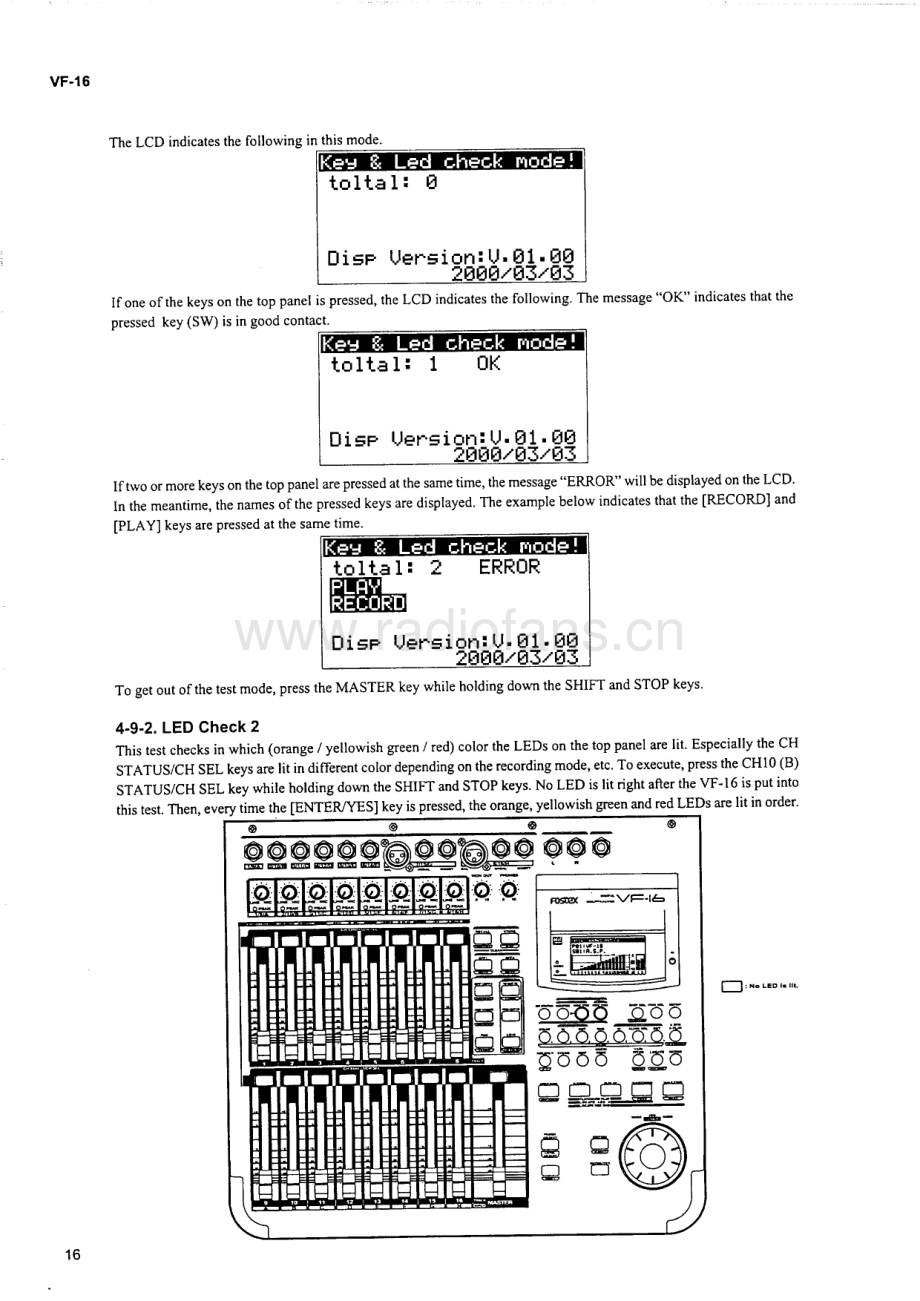 Fostex-VF16-dm-sm维修电路原理图.pdf_第3页