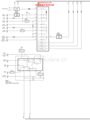 Technics-SADX850-avr-sch 维修电路原理图.pdf