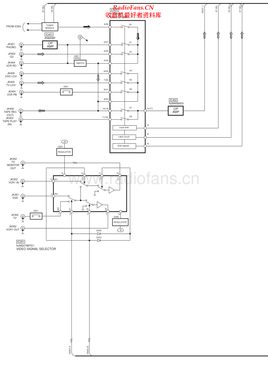 Technics-SADX850-avr-sch 维修电路原理图.pdf_第1页