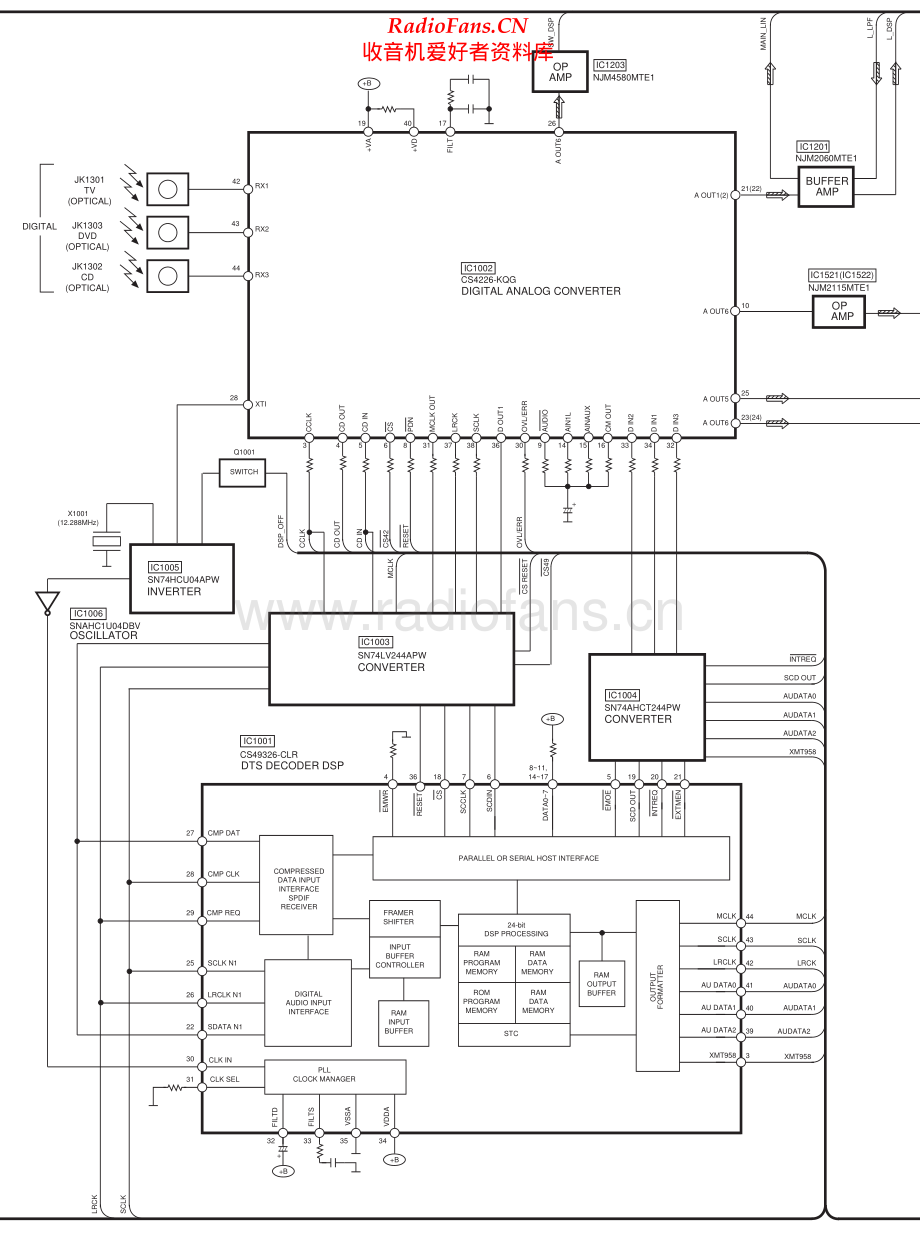 Technics-SADX850-avr-sch 维修电路原理图.pdf_第2页