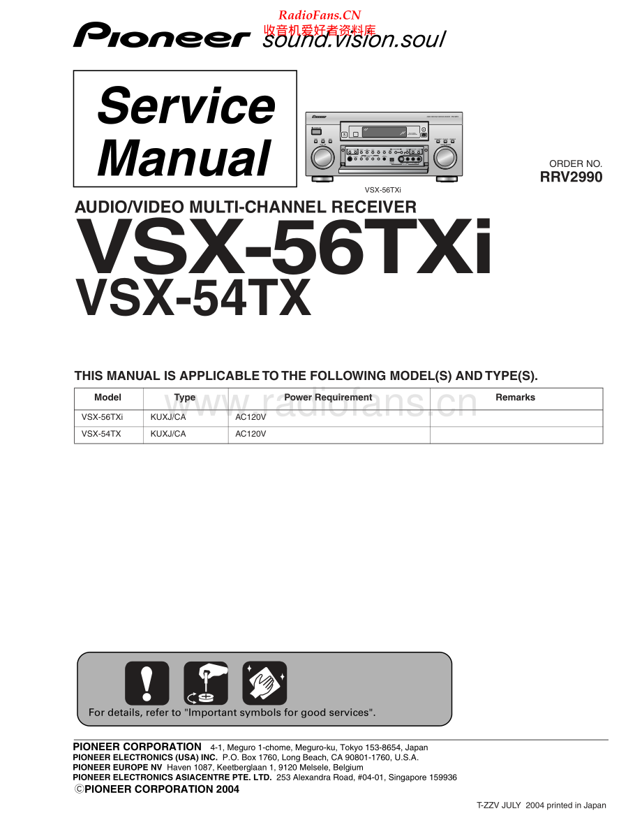 Pioneer-VSX54TX-avr-sm 维修电路原理图.pdf_第1页