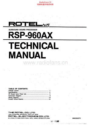 Rotel-RSP960AX-ssp-sm 维修电路原理图.pdf