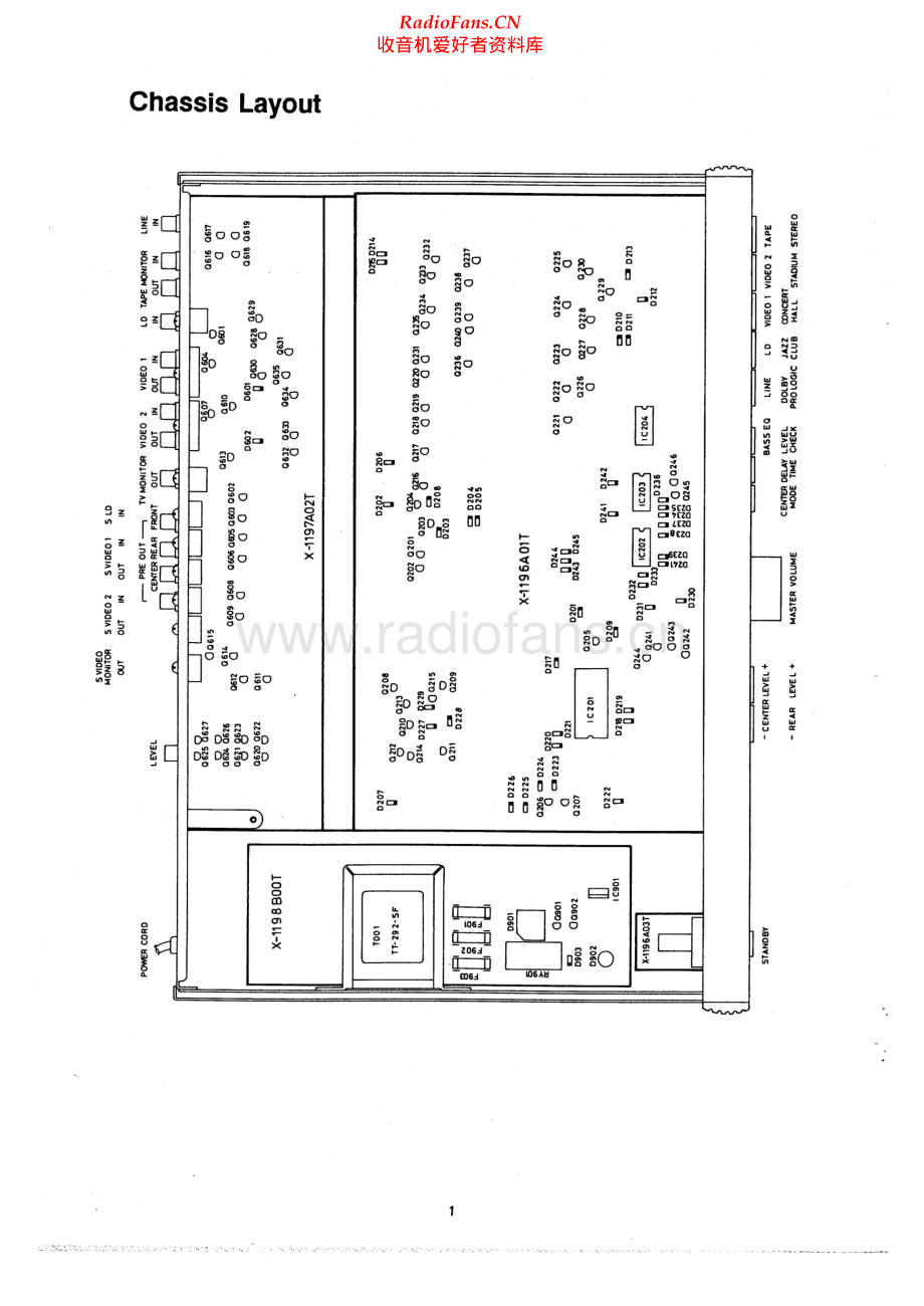 Rotel-RSP960AX-ssp-sm 维修电路原理图.pdf_第2页