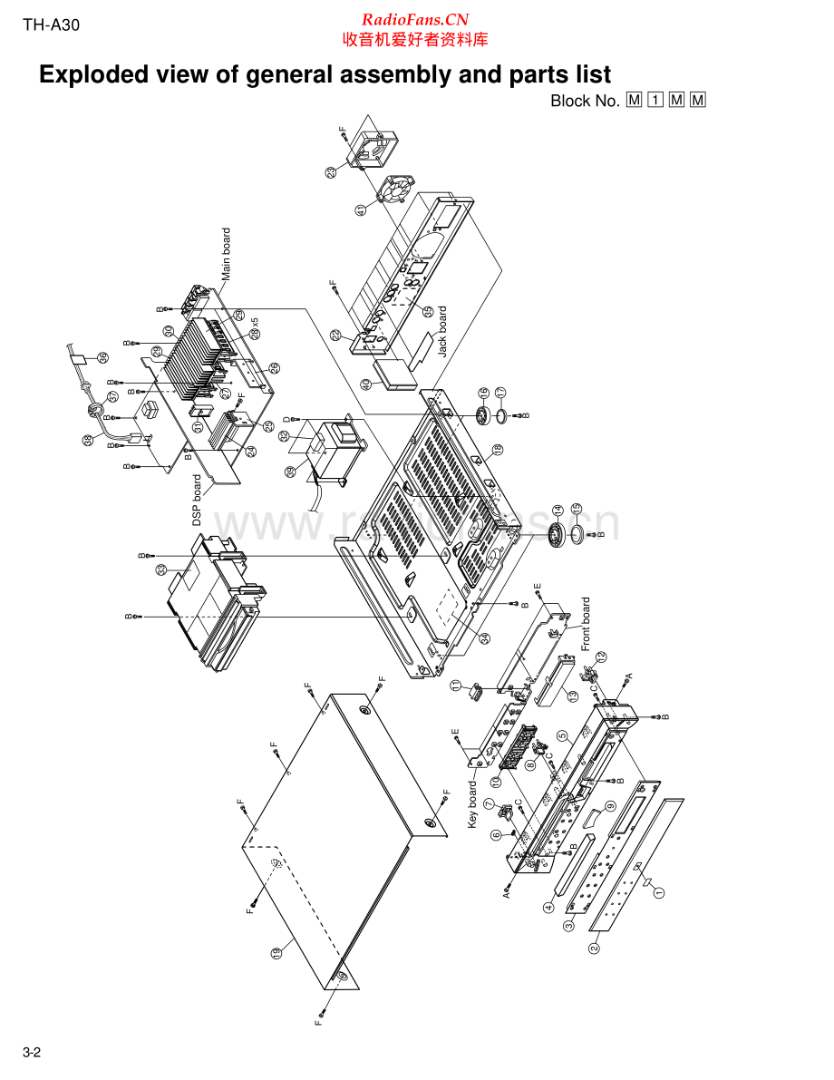 JVC-THA30-ddcs-sch2 维修电路原理图.pdf_第2页