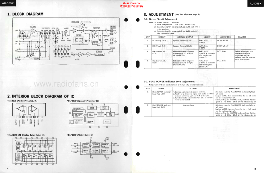 Sansui-AUD55X-int-sm 维修电路原理图.pdf_第2页