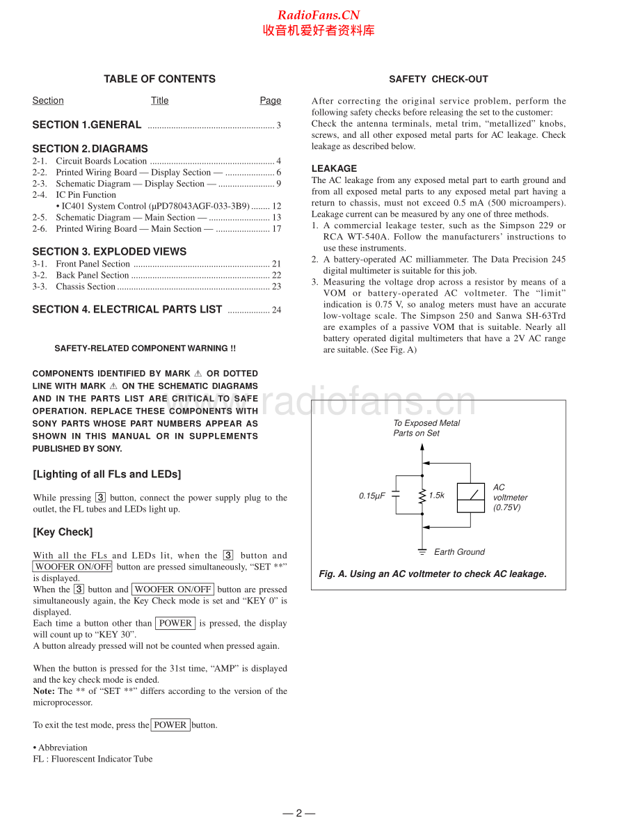 Sony-TAAV661-int-sm 维修电路原理图.pdf_第2页