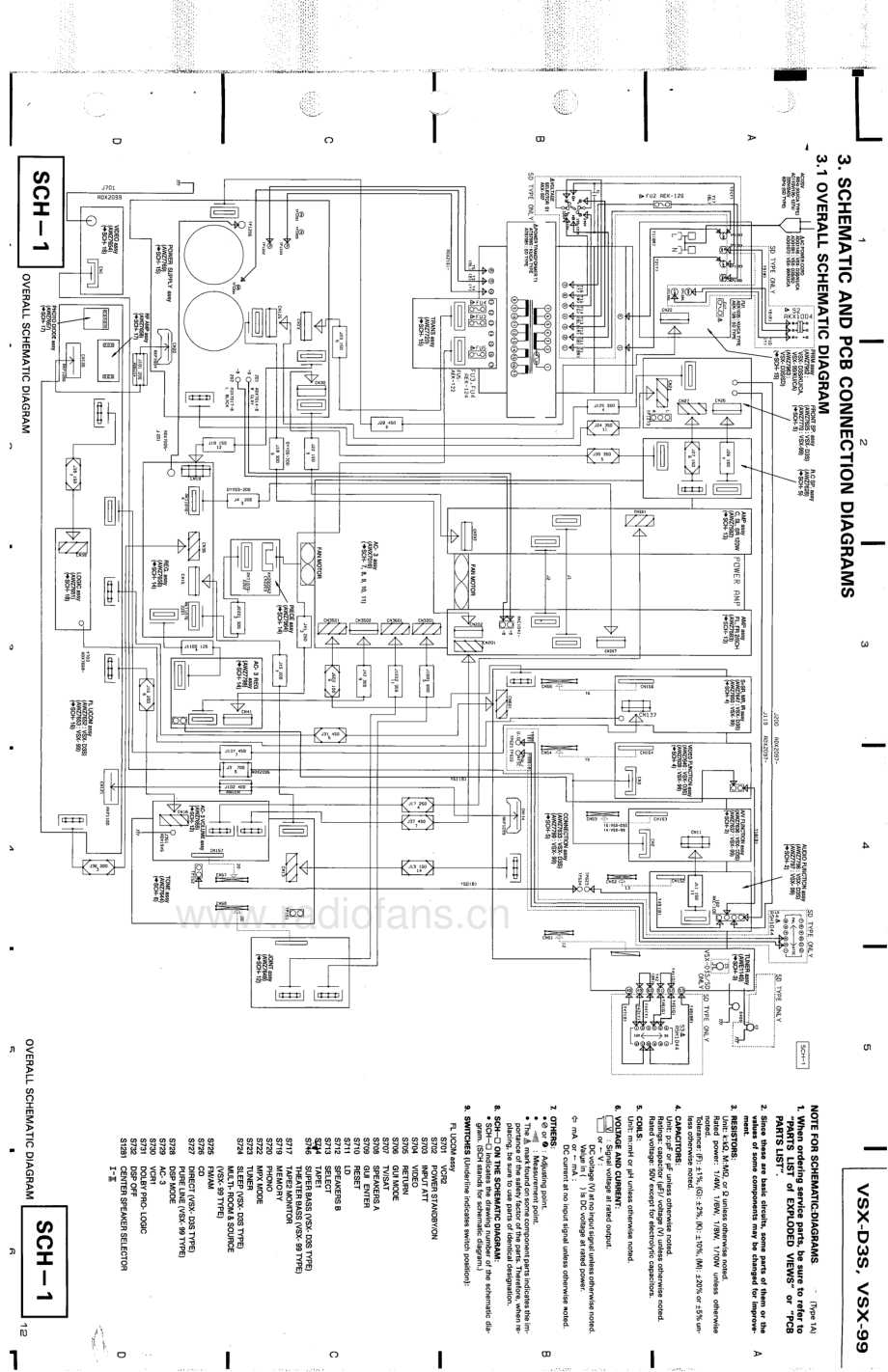 Pioneer-VSX99-avr-sm 维修电路原理图.pdf_第3页