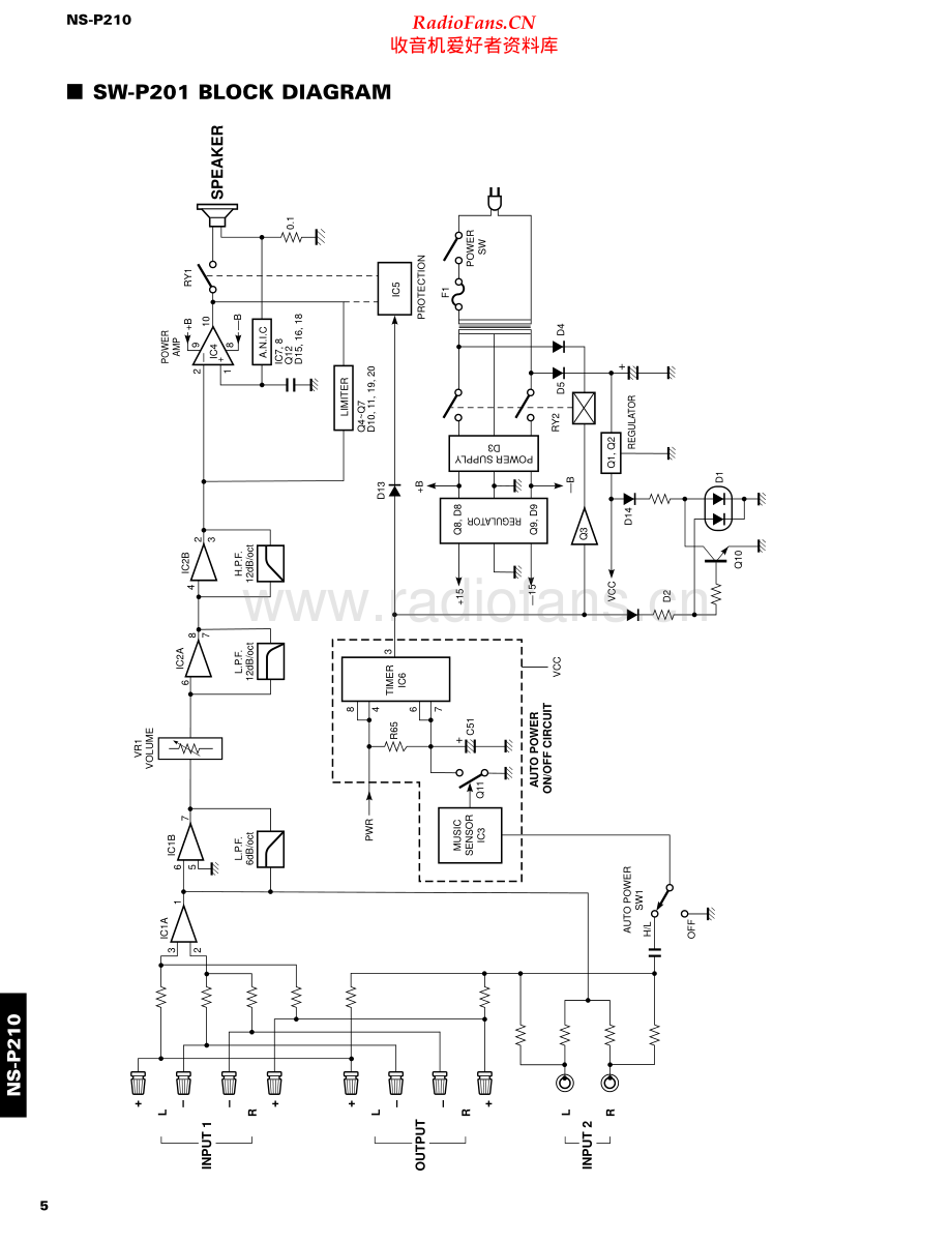 Yamaha-SWP201-spk-sm(1) 维修电路原理图.pdf_第2页