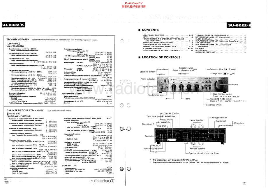 Technics-SU8022-int-sm(1) 维修电路原理图.pdf_第2页