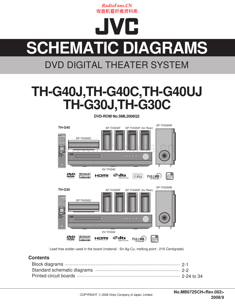 JVC-THG40-ddts-sch 维修电路原理图.pdf_第1页