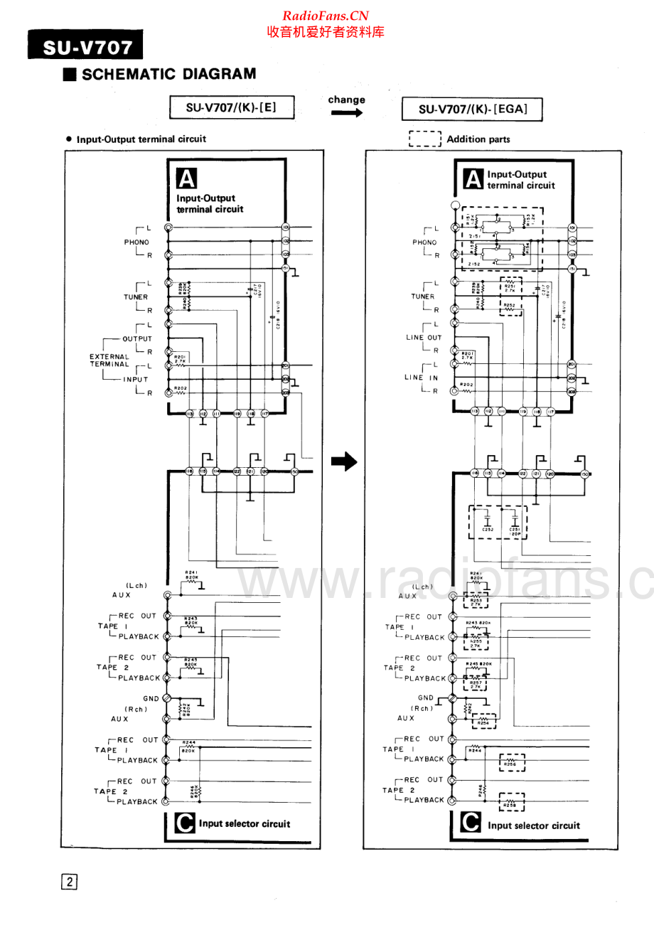 Technics-SUV707-int-sm(1) 维修电路原理图.pdf_第2页