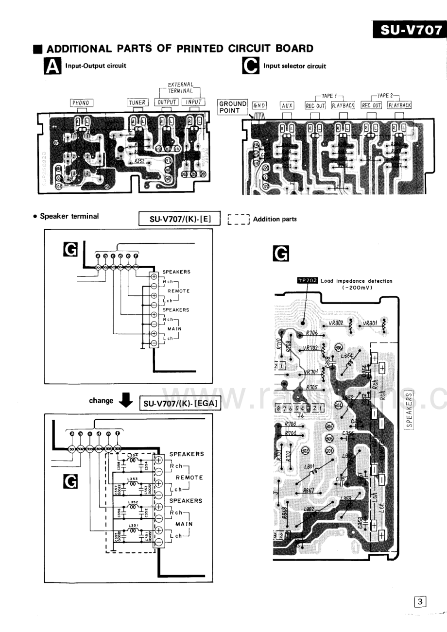 Technics-SUV707-int-sm(1) 维修电路原理图.pdf_第3页