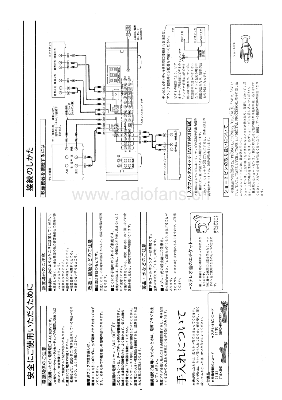 Technics-SUC5000-pre-sm-jp(1) 维修电路原理图.pdf_第3页