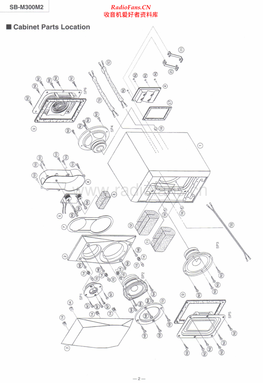 Technics-SBM300M2-spk-sm 维修电路原理图.pdf_第2页