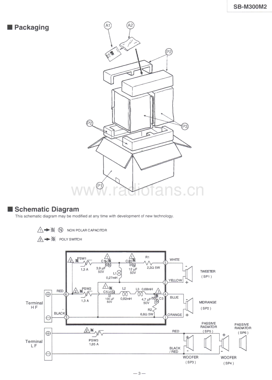 Technics-SBM300M2-spk-sm 维修电路原理图.pdf_第3页