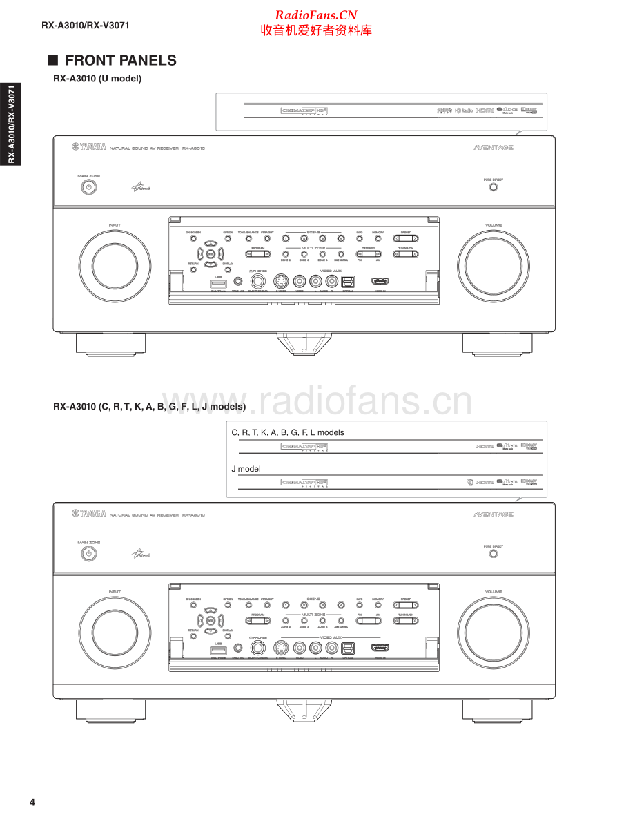 Yamaha-RXV3071-avr-sm(1) 维修电路原理图.pdf_第2页