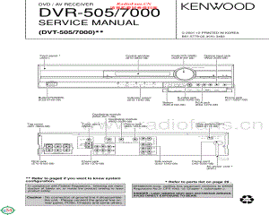 Kenwood-DVR505-avr-sm 维修电路原理图.pdf