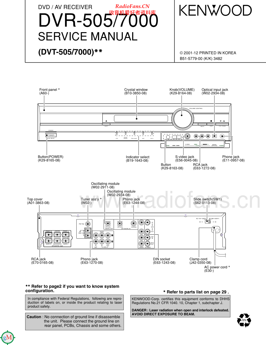 Kenwood-DVR505-avr-sm 维修电路原理图.pdf_第1页