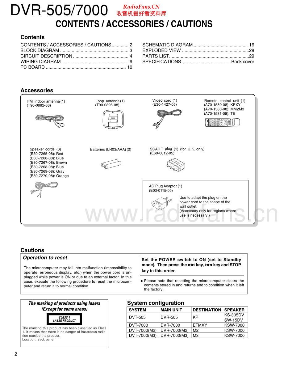 Kenwood-DVR505-avr-sm 维修电路原理图.pdf_第2页