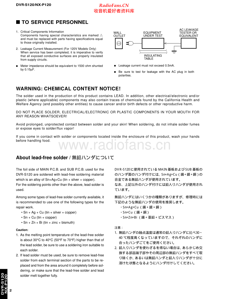 Yamaha-NXP120-hts-sm 维修电路原理图.pdf_第2页