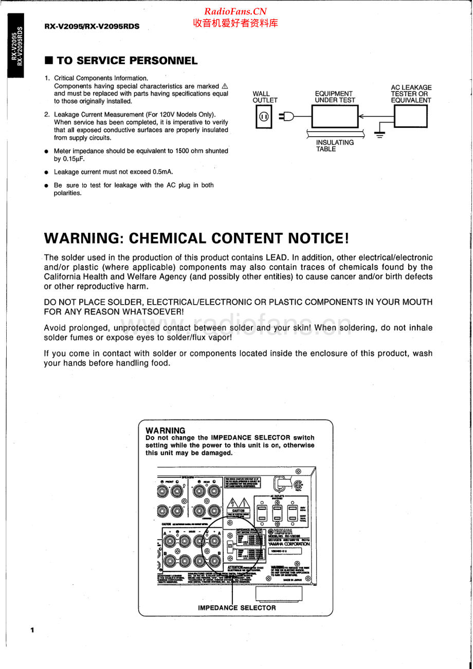 Yamaha-RXV2095-avr-sm(1) 维修电路原理图.pdf_第2页