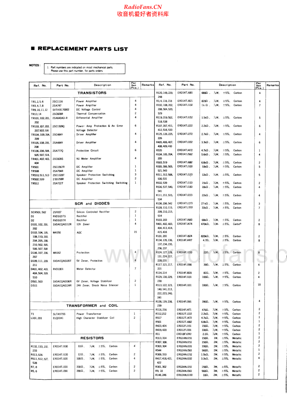 Technics-SE9600-pwr-sm 维修电路原理图.pdf_第2页