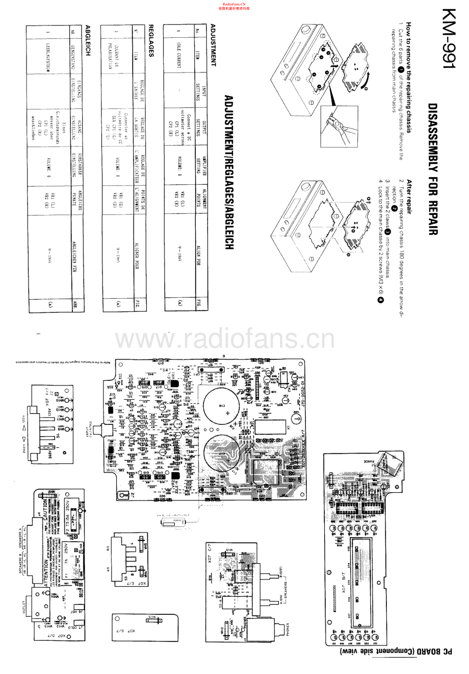 Kenwood-KM991-pwr-sm 维修电路原理图.pdf_第2页