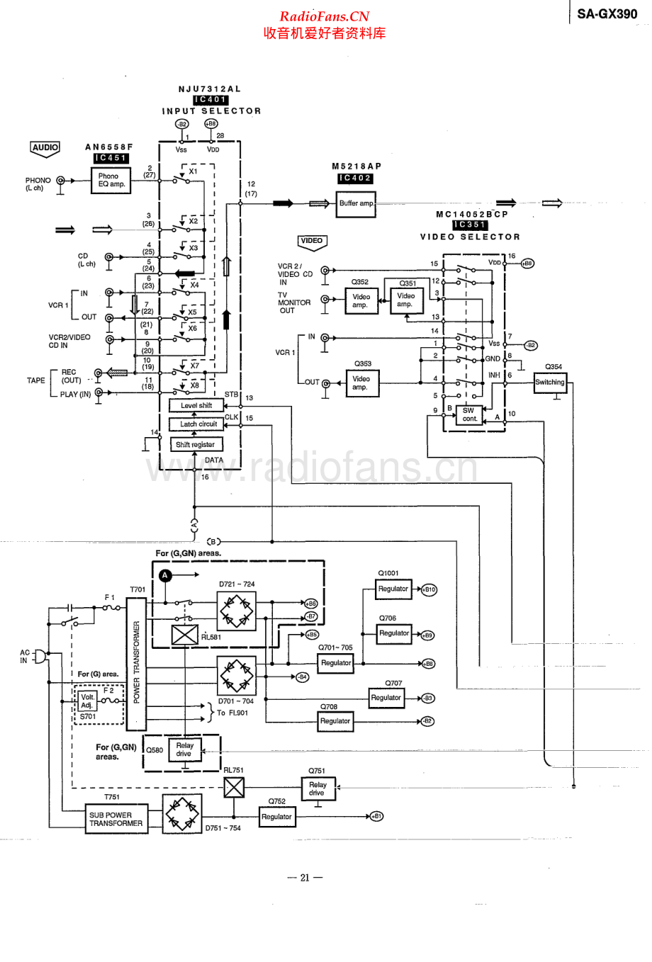 Technics-SAGX390-avr-sch 维修电路原理图.pdf_第2页