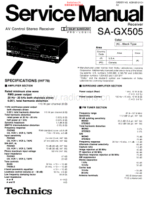 Technics-SAGX505-avr-sm 维修电路原理图.pdf