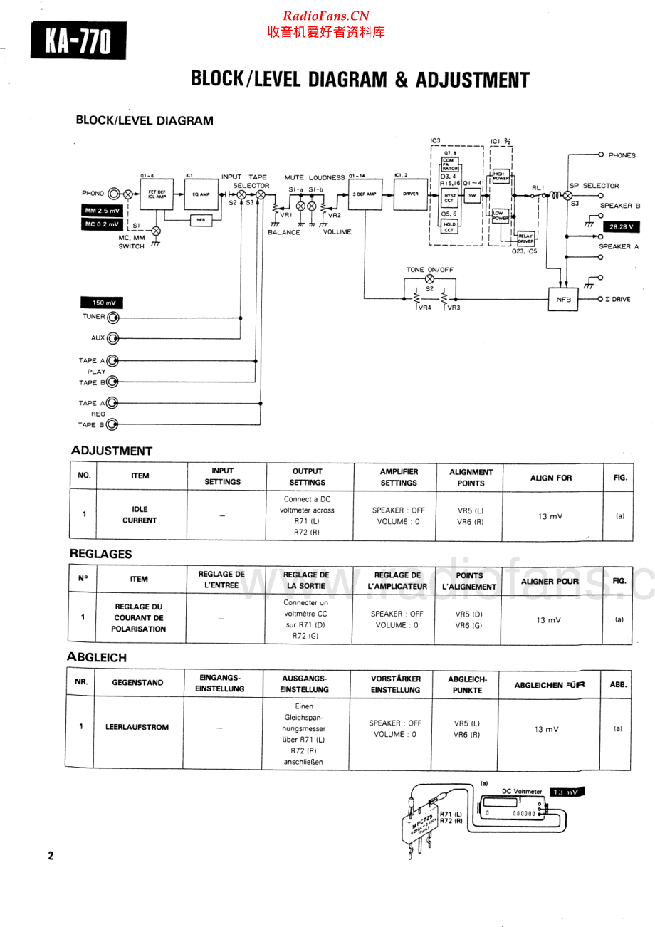 Kenwood-KA770-int-sm 维修电路原理图.pdf_第2页