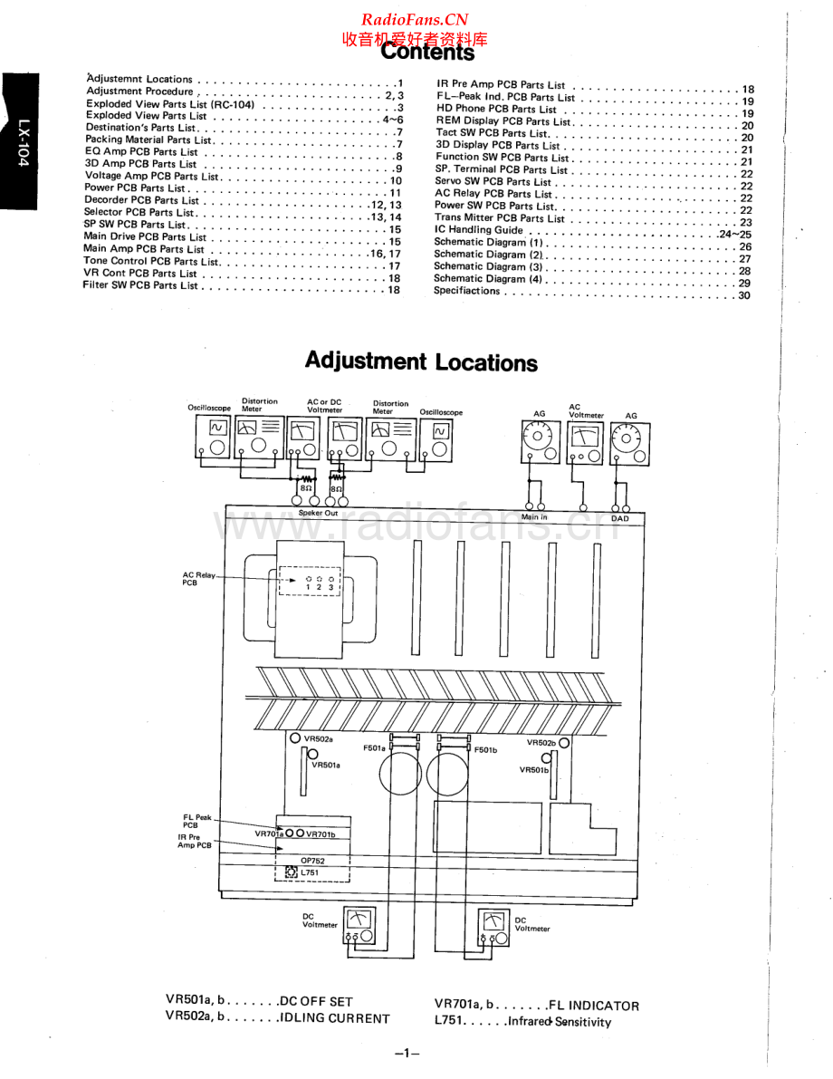 Luxman-RC104-rc-sm 维修电路原理图.pdf_第2页