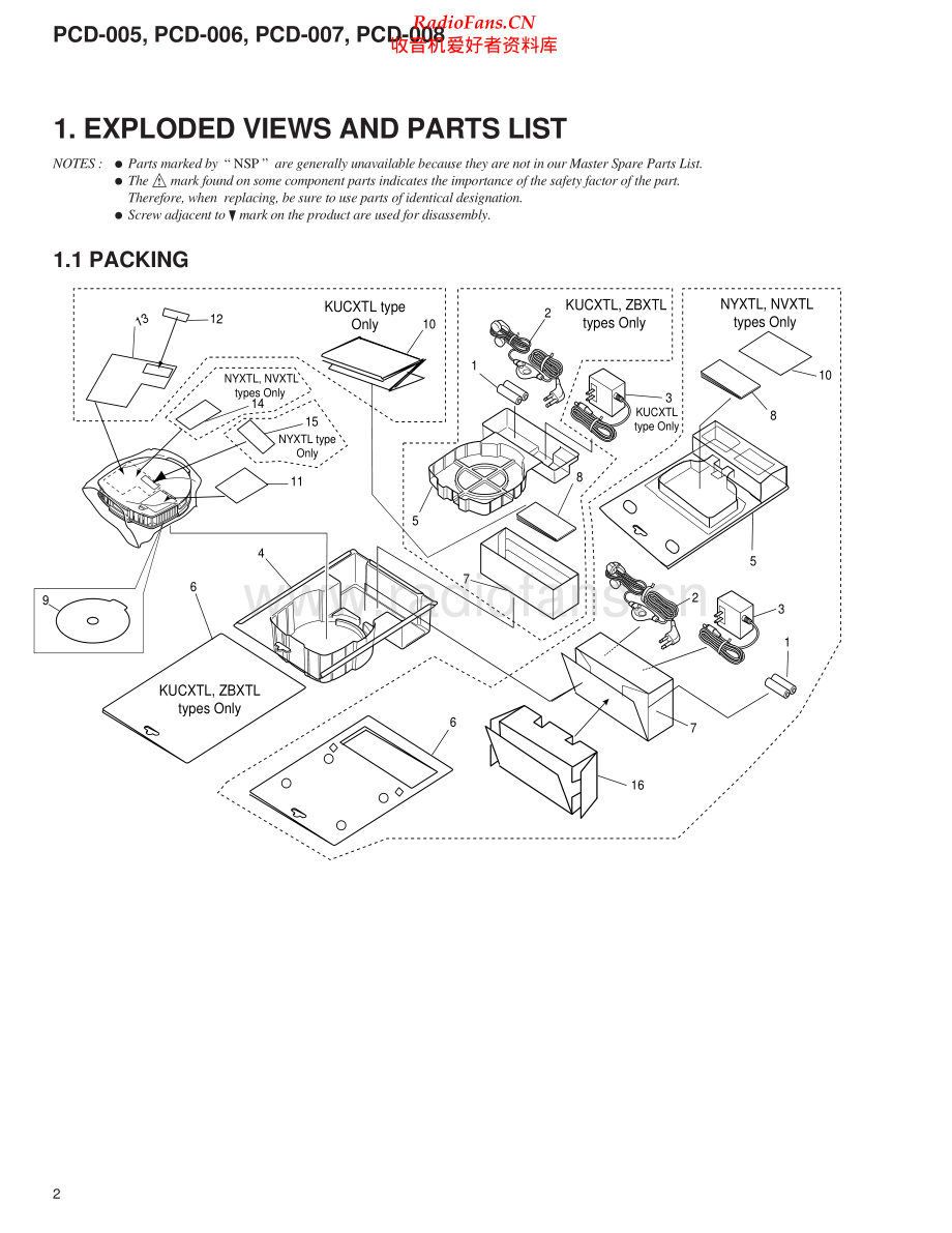 Pioneer-PCD005_PCD008-pcd-sm 维修电路原理图.pdf_第2页