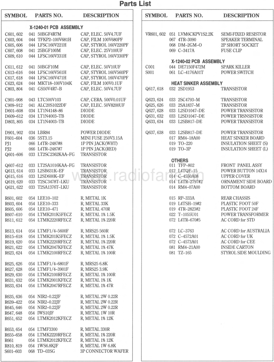 Rotel-RB971-pwr-sm 维修电路原理图.pdf_第3页